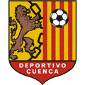 Deportivo Cuenca