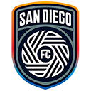 San Diego FC